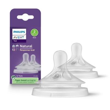 Avent Natural Response Комплект от 2 броя биберони без протичане за новородени бебета, сила на потока 2