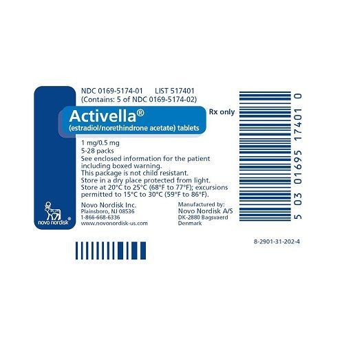 Активел 1 mg/0,5 mg х28 филмирани таблетки Novo Nordisk
