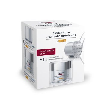 Eucerin Hyaluron-Filler Комплект Дневен крем и Пълнител, SPF30, 2x50 мл