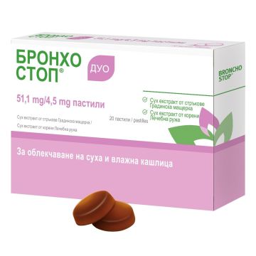 БронхоСтоп Дуо при суха и влажна кашлица х20 пастили Kwizda Pharma